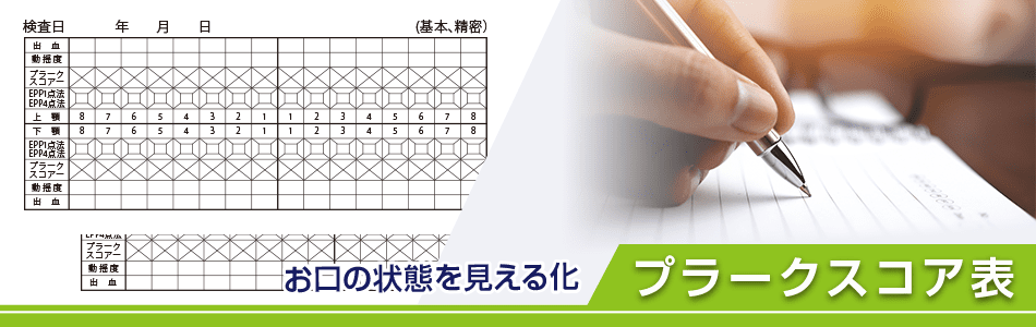 プラークスコア表